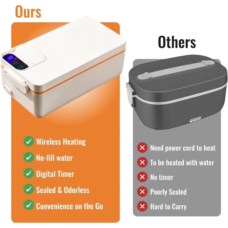 【VENDITA RAPIDA】Scaldavivande  - Portable Food Warmer recensione e prezzo
