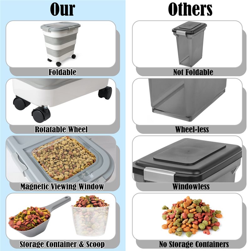 Contenitore per Alimenti A53Q  - Food Storage With Wheels recensione e prezzo